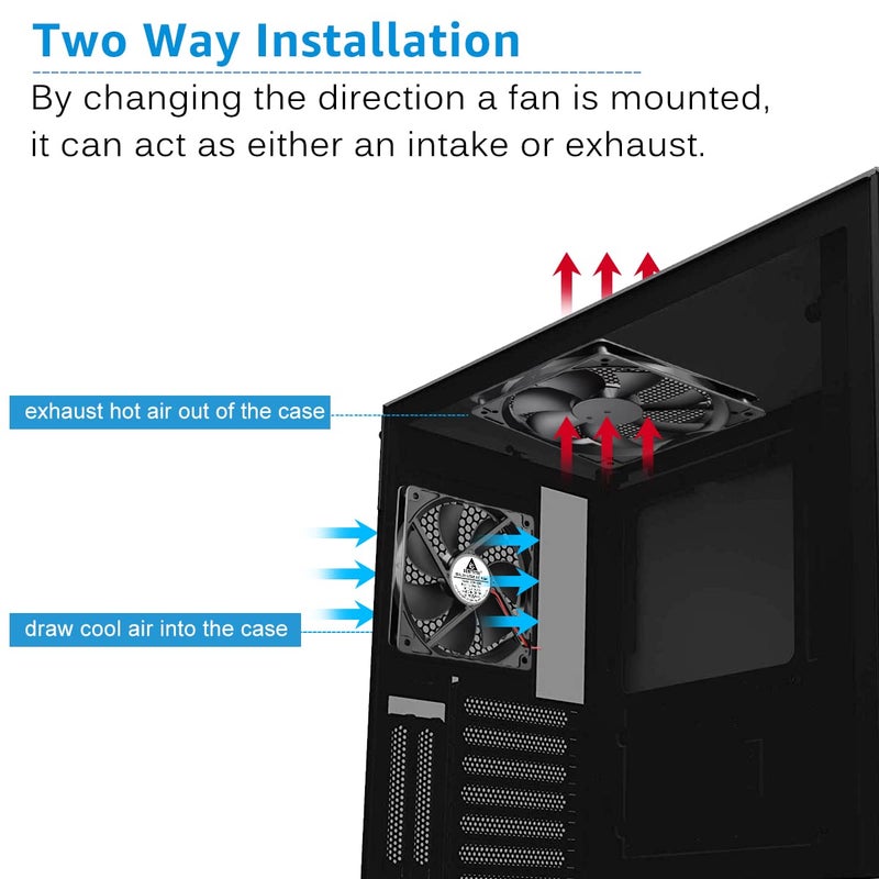 GDSTIME 5Volt 120mm Fan, 1500RPM 120mm x 25mm DC Brushless Cooling Fan - Image 4